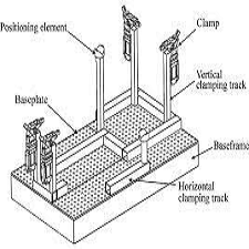 NN Automation PLC Programming